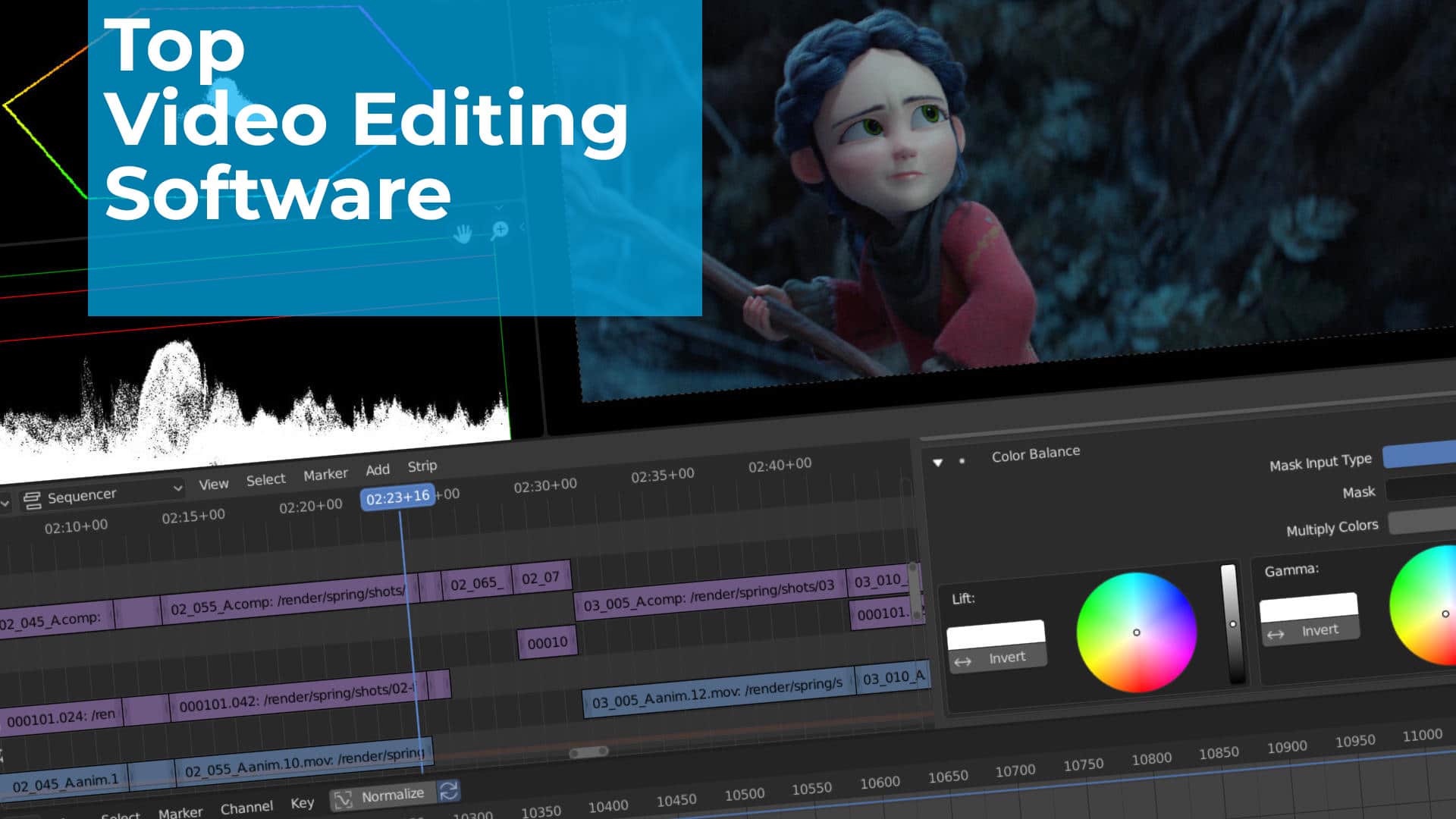 picture editing software for mac
