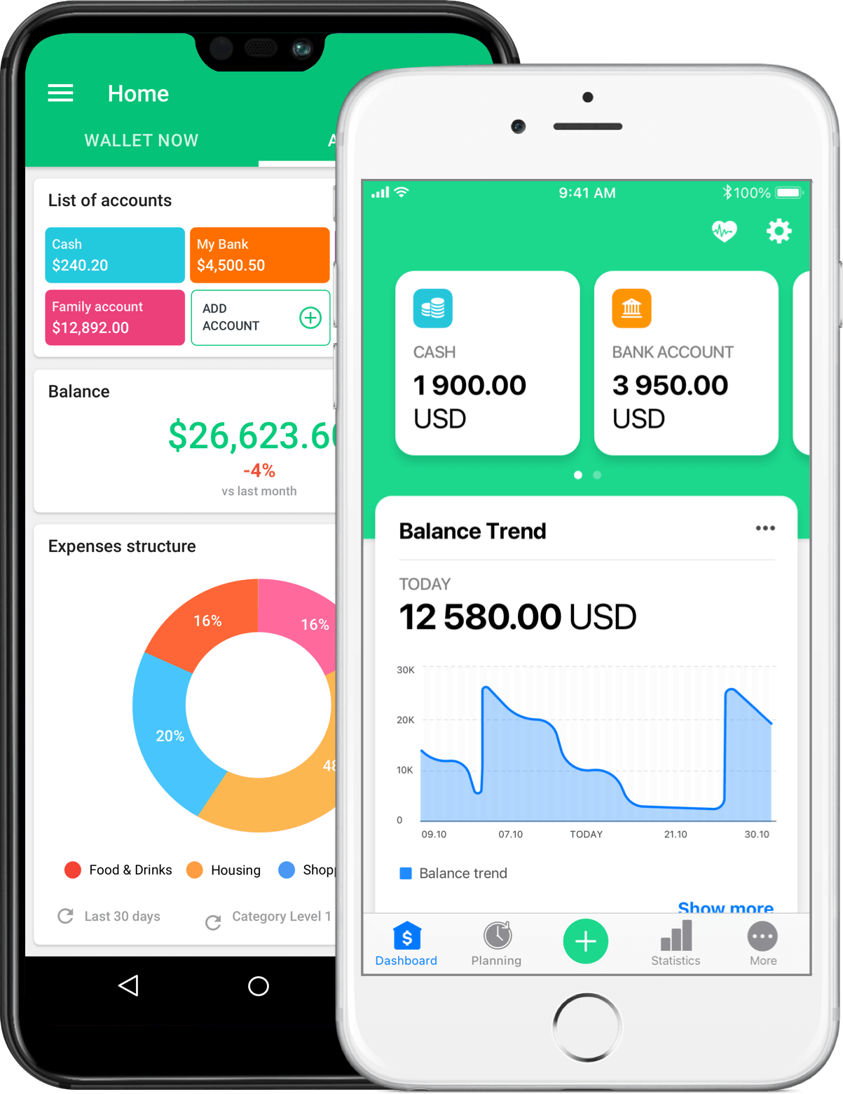 best mac app for tracking personal finances